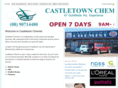 castletownchemist.com