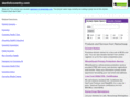 dentistcoventry.com
