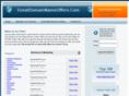greatdomainnameoffers.com
