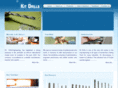 kitdrills.com