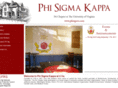 phisiguva.com