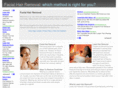 samsalon.com