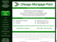 chicagomortgagerate.com