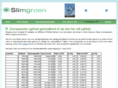 subsidiezonnepanelen.com