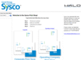 syscoprint.com