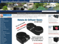 bestpricepondsupplies.com