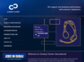 contact-center-dubai.com