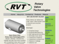 rotaryvalvetech.com
