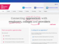 theapprenticeagency.com