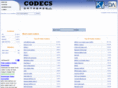 codecsdb.com