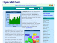 hiperstat.com
