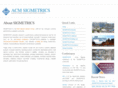 sigmetrics.org