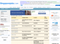 sporejob.com