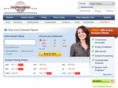 thehostinghutdomains.com