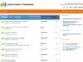 internphilly.com