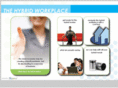 hybridworker.com