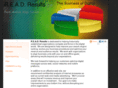 readresults.com
