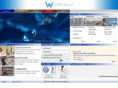 wetico.com