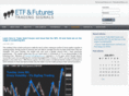 howtotradegoldfutures.net