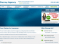 dacroy.com