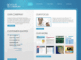 dougco.com