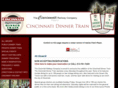 cincinnaitdinertrain.com