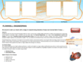 flowwellengineering.com