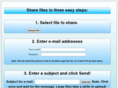 sharesimple.com