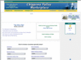 chippewavalleymarket.com