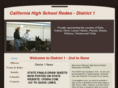 chsra-dist1.net