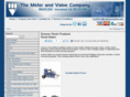 rotarymeter.com