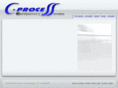 c-process.com