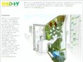 randdiy.com