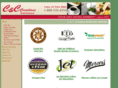 candccreationsw.com