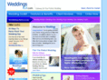 weddingskit.com