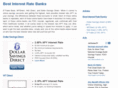 bestinterestratebanks.com