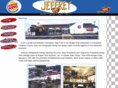 jeffreycorp.net