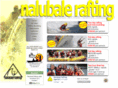 nalubalerafting.com