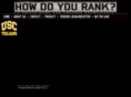 howdoyourankgame.com