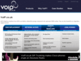 sipbx.com