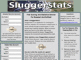 sluggerstats.com