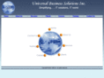 ubsolutionsinc.net