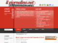ilgiornalino.net