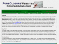foreclosurewebsitescomparisons.com