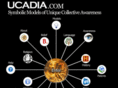 ucadia.com