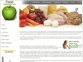 foodintolerancetest.net