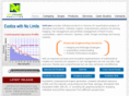 volframe.com