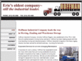 hoffmanindustrial.com