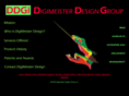 digimeisterdesign.com