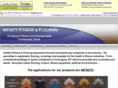 iffnow.com